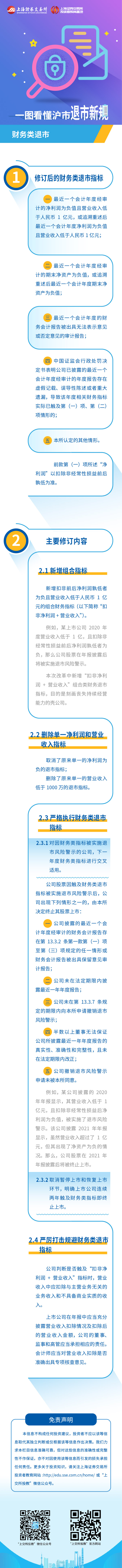 第三篇：沪市退市新规之财务类退市.jpg